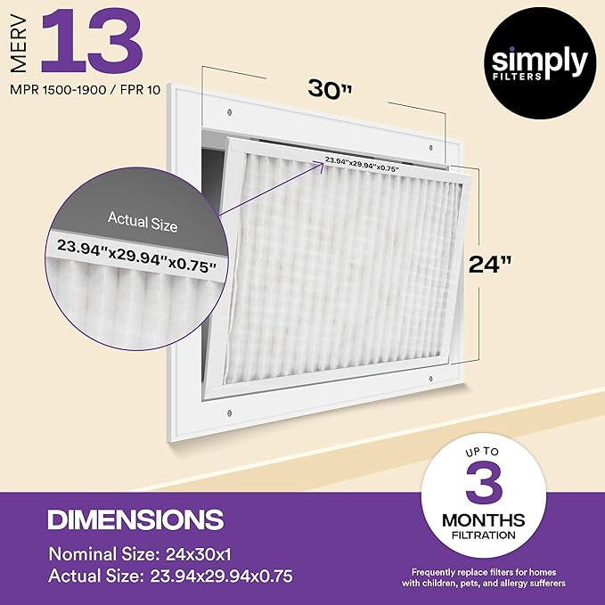Simply 24x30x1 Air Filter, MERV 13, MPR 1500, 6 Pack, For Home AC Furnace & HVAC (Actual Size: 23.75"x29.75"x0.75") DUST, Pet, & Allergy Control
