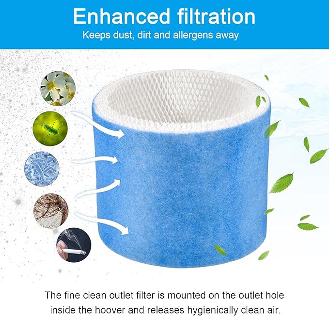 Humidifier Filter Replacement Blue Mesh Layer Humidifier Wick Filters Compatible with Honeywell HCM-6009 HCM-6011 HM-3500 HEV680 HEV685 Series, Part HC-14V1 HC-14 HC-14N Wicking Filter E, 2Pcs
