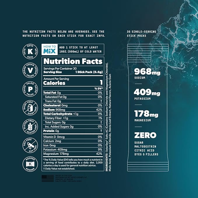 Keto Chow SALTT Electrolytes Powder Packets, Ultra Variety Pack (30 Packets) - Magnesium, Potassium, Sodium, Trace Minerals - Vegan, Sugar Free, Gluten Free - Travel Essentials - Made in USA-FlexoryFit
