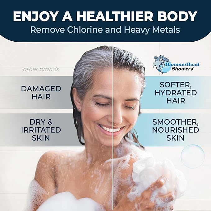 HammerHead Showers® Solid Metal Shower Head Filter – KDF 55 Shower Filter, High Pressure Universal Shower Filters to Remove Toxic Chemicals – Removes Chlorine and Heavy Metals – Brushed Nickel