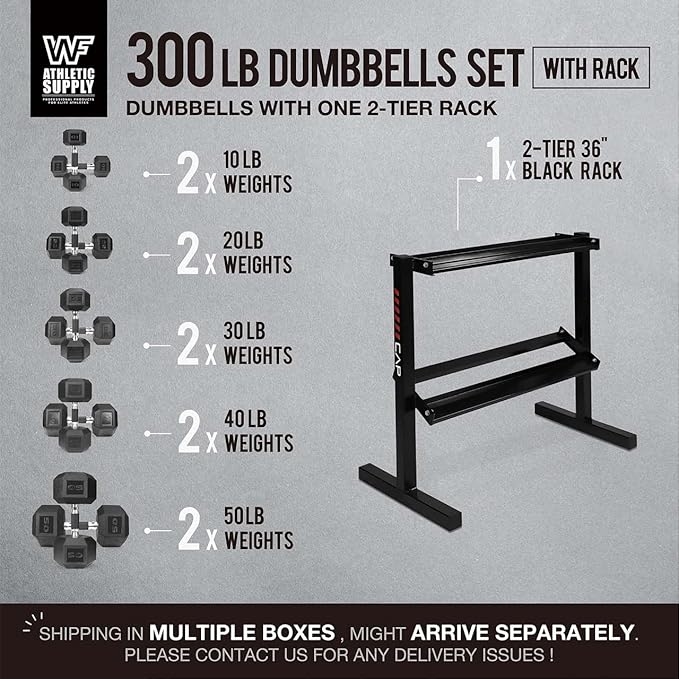 WF Athletic Supply Rubber Encased Hex Dumbbells with Rubber Grip Contoured Handle for Muscle Toning, Strength Building & Full Body Workout-FlexoryFit