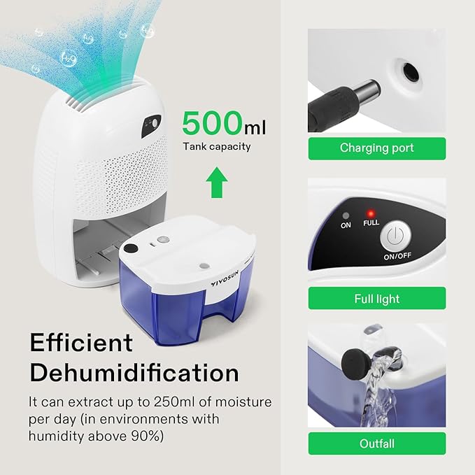 VIVOSUN Electric Mini Dehumidifier, Ultra-Quiet 225 Sq. Ft. Dehumidifier with 500ML Water Tank, Indicator Light and Auto Shut-Off Function for Home, Bedroom, Bathroom, Closet