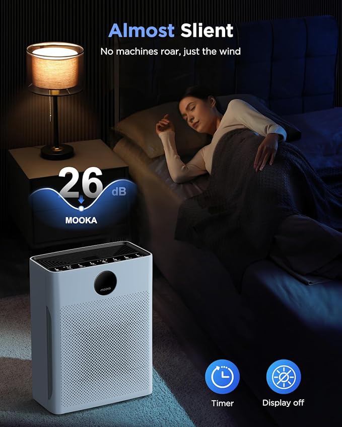 Air Purifiers for Home Large Room up to 2200sq.ft, MOOKA Air purifier for Home Pets with Washable Filter, PM 2.5 Display Air Quality Sensor Air Cleaner for Bedroom, Dorm room, Pets, Office, PR1