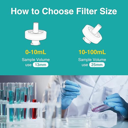 SimPure Syringe Filter PTFE 100 PCS Hydrophobic Membrane, 25mm Disc Diameter - Image 3