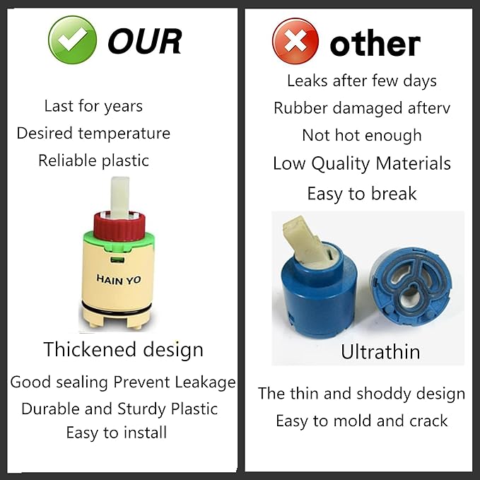 JH01GJ HK-40 Faucet Cartridge,Single Lever Faucet Cartridge,Compatible with Single Handle Tub and Shower Faucet,For Home Shower Cartridge Handle Cartridge Replacement,Commonly Used in Uberhaus Faucets