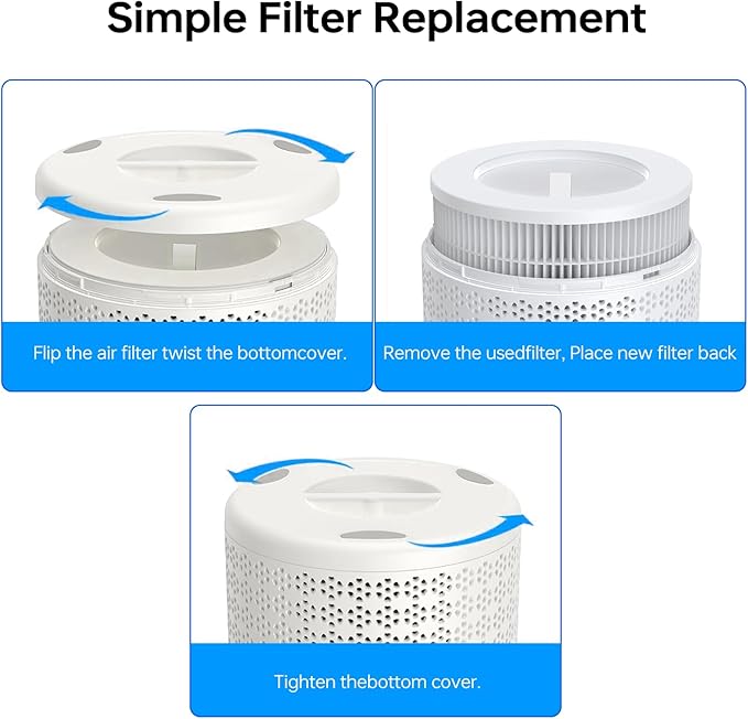 Replacement Filter Compatible with A2001 Air Filter, 3-In-1 Activated Carbon Filter, High Efficiency Filtration,Compared to Part #AF-2001, 2 Packs