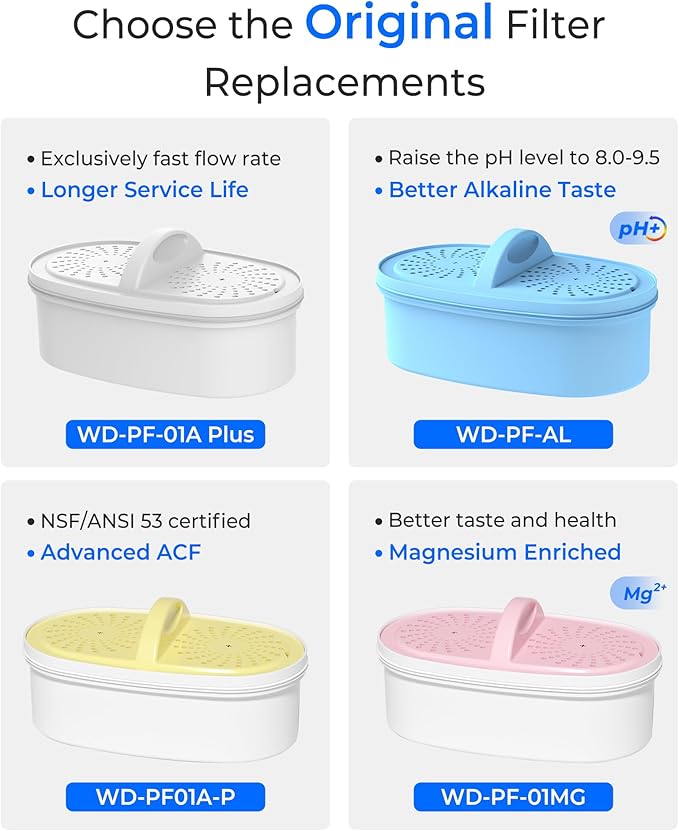 [Original] Waterdrop Replacement Filters for All Waterdrop Pitcher Filtration System, Reduces PFAS, PFOA/PFOS, Chlorine, Last Up to 3 Months or 200 Gallons, 2 Packs，WD-PF-01A Plus, NSF Certified