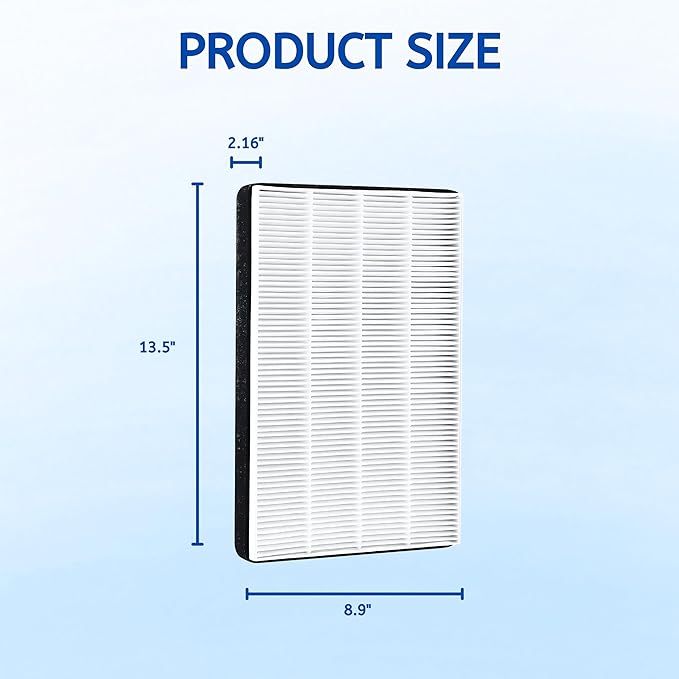 Nispira F2 A2 True HEPA Filter Replacement for Filtrete Room Air Purifier FAP-C02WA-G2, FAP-C03BA-G2, FAP-T03BA-G2, FAP-SCO2W, FAP-SC02N, 2 Packs
