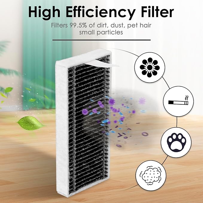 (13 Pack) X8 Pro Omni Replacement Parts Accessories Kit for ECOVACS DEEBOT X8 Pro Omni, X8 Omni Robot Vacuum, 1 Roller Brush, 2 Brush Rolleres, 4 Side Brushes, 3 Dust Bags, 3 HEPA Filters