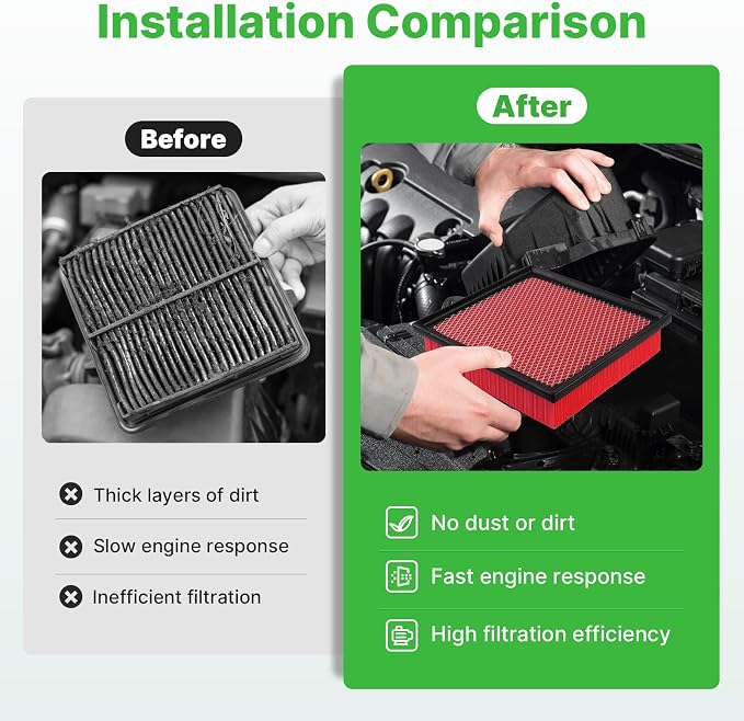 2PCS Engine Air Filter CA10755 for 2011-20 Toyota Sienna; 14-19 Highlander; - Image 4