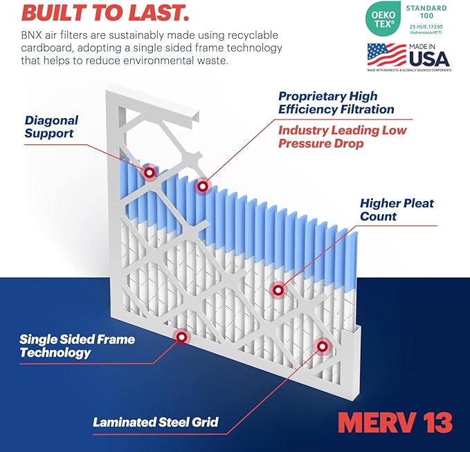 BNX TruFilter 14x18x1 Air Filter MERV 13 (6-Pack) - MADE IN USA - Electrostatic Pleated Air Conditioner HVAC AC Furnace Filters for Allergies, Pollen, Mold, Bacteria, Smoke, Allergen, MPR 1900 FPR 10