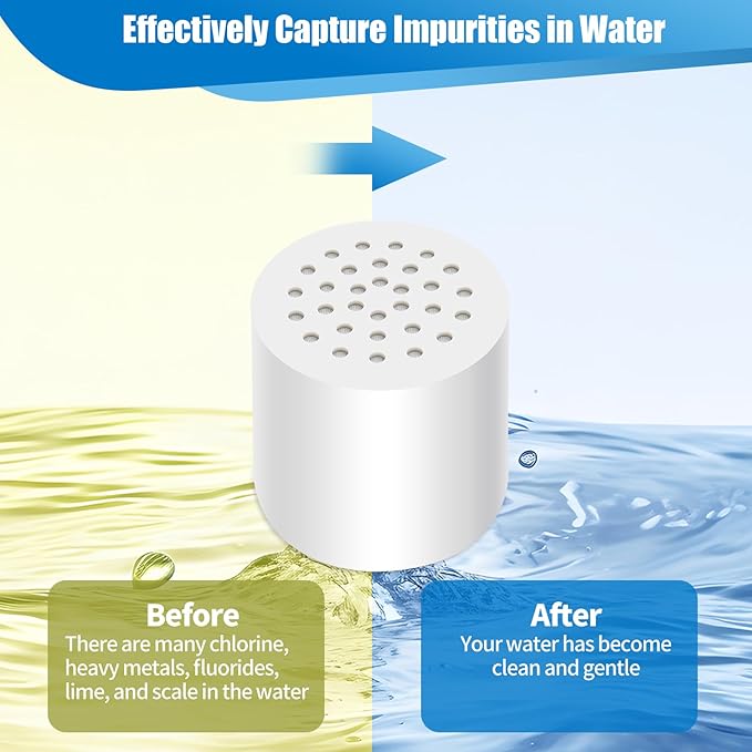 2 Pack 20 Stage Shower Filter Replacement Cartridge, Universally Compatible With Any Similar Design, Water Softener with High Output,home water purification accessories