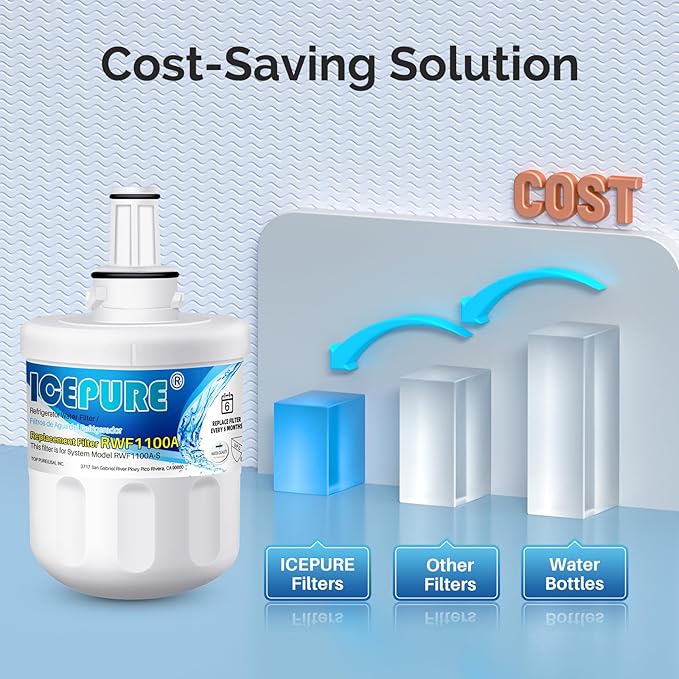 ICEPURE DA29-00003G Refrigerator Water Filter Replacement for Samsung DA29-00003B DA29-00003A DA29-00003D, Aqua-Pure Plus HAFCU1 RSG257AARS RFG237AARS RFG297AARS RS22HDHPNSR WF289 WSS-1 RWF1100A 2PACK