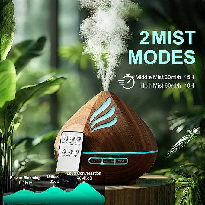 Essential Oil Scent Diffuser: 500ML Aroma Diffuser with Remote Control, Large Fragrance Aromatherapy Diffuser for Bedroom Home, Mist Humidifier with 14 Colors LED Lights and waterless Auto-Off