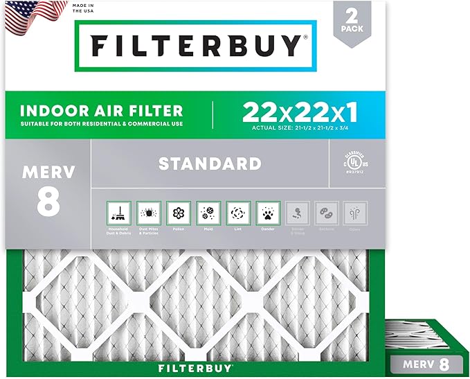 Filterbuy 22x22x1 Air Filter MERV 8 (MPR 700) Dust Defense Replacement (2-Pack), Electrostatic Pleated HVAC AC Furnace Filters, Made in USA (Actual Size: 21.50 x 21.50 x 0.75)