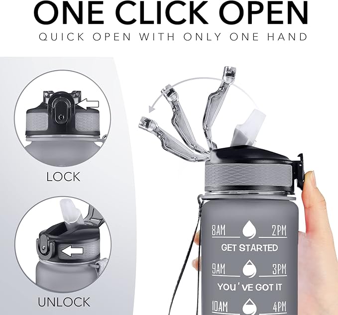 Hyeta 32 oz Water Bottles with Times to Drink and Straw, Motivational Water Bottle with Time Marker, Leakproof, Drinking Sports Water Bottle for Fitness, Gym and Outdoor-FlexoryFit