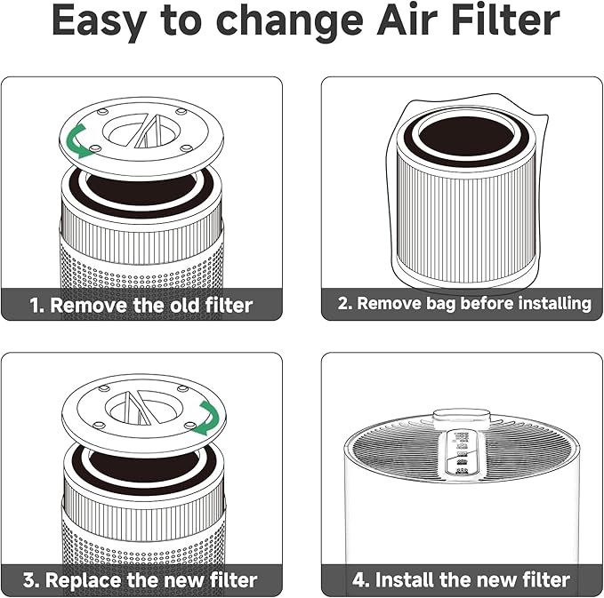 2 Pack AC400 Replacement Filter Compatible with Purivortex AC400 Air Cleaner Purifier, 3-in-1 AC400 Filter, White