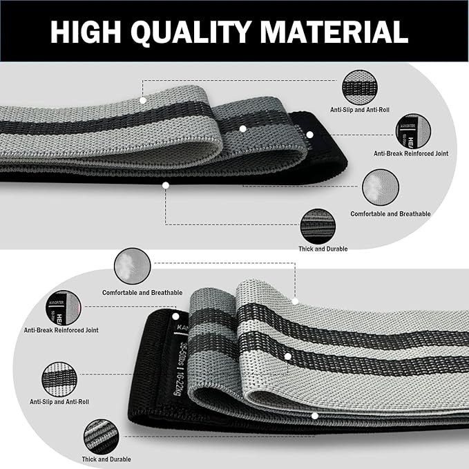 Long and Short Fabric Resistance Bands with Door Anchor 7 PCS, Non-Slip Stretch Booty Bands for Working Out Women & Men, Loop Exercise Elastic Bands for Home Physical Therapy Yoga Pilates-FlexoryFit