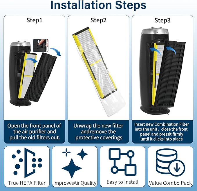 4 Pack FLT4825 HEPA Filter B Replacement Fit for Germ Guardian Air Puri-fier AC4825 AC4300 AC4800 AC4900 AC4850, AC4825E Replacement Filter Fit for Germ Guardian Air Puri-fier Filter Replacement