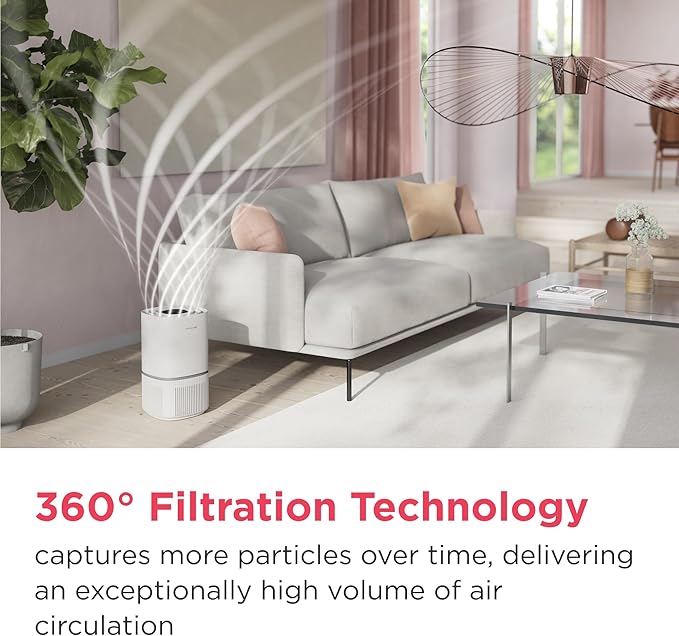Frigidaire PureA300 HEPA Air Purifier for Small Bedrooms, Covers up to 850 Sq. Ft., 3-Stage Filtration, Energy Star Certification, Air Quality Monitoring, Smart Mode, Ultra Quiet, White