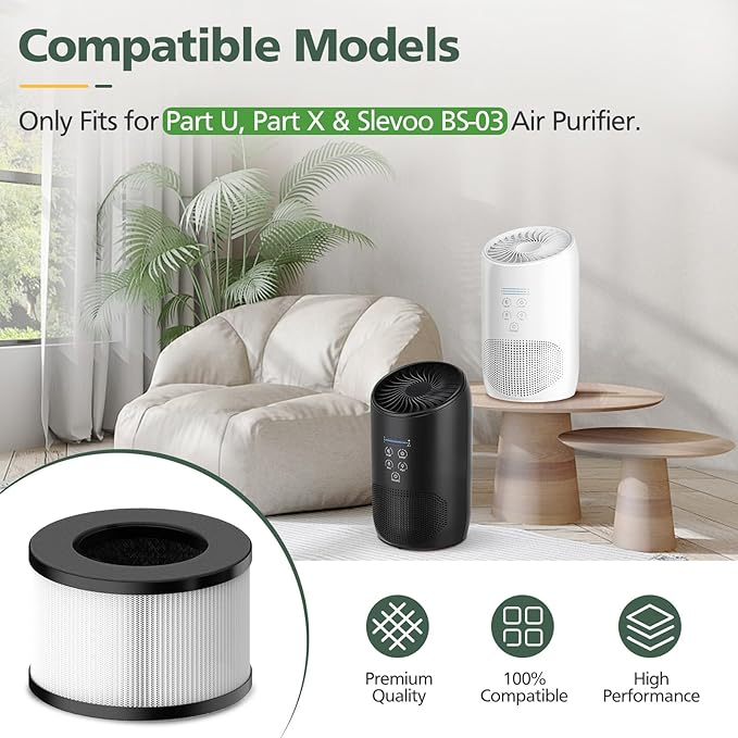 BS-03 HEPA Replacement Filter Compatible with PARTU and Slevoo BS-03 HEPA Air Purifier with 3-in-1 Filtration System, 2 Pack