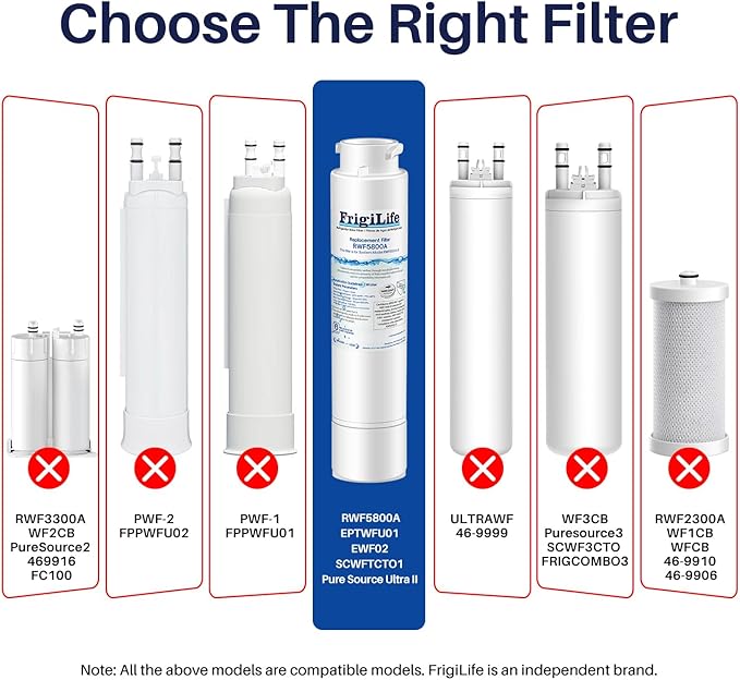 Refrigerator Water Filter Compatible with Frigidaire EPTWFU01, EWF02, Pure Source Ultra II, 3PACK