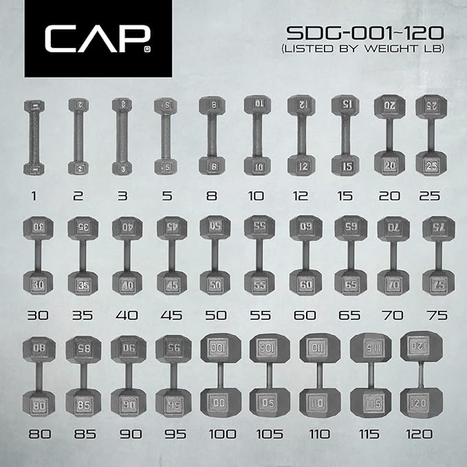 WF Athletic Supply Cast Iron Solid Hexagon Gray/Black Dumbbells, Strength Training Free Weights Set of 2 for Women and Men, Hand Weights Sold by Pairs, Multi-Select Size Options Available-FlexoryFit