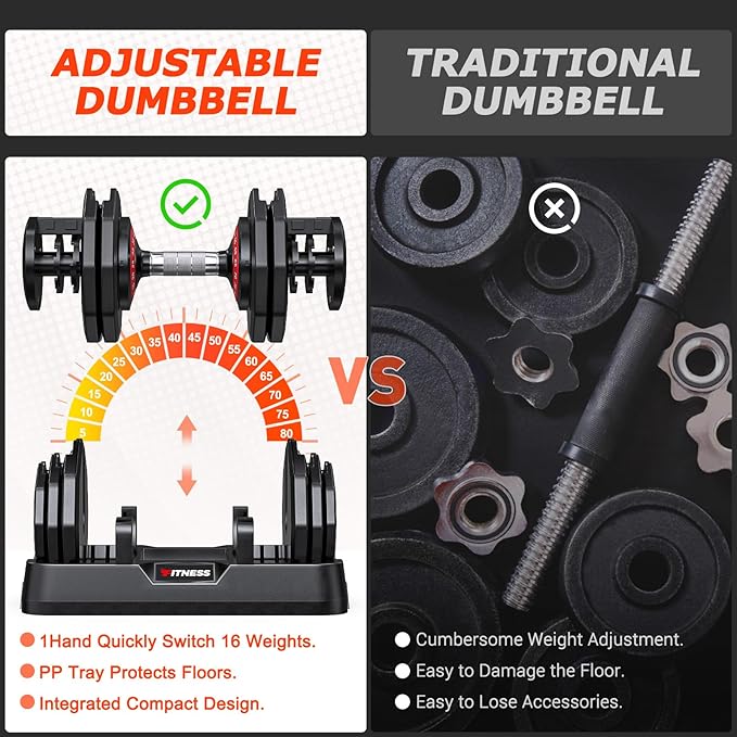 Adjustable Dumbbells Set of 2, 1 Hand Adjustable Weights Dumbbells Set, 5 in 1/10 in 1 Free Dumbbell with Anti-Slip Texture Handle, 25/55/80lb Pair Weight Set For Home Gym Suit both Men and Women-FlexoryFit