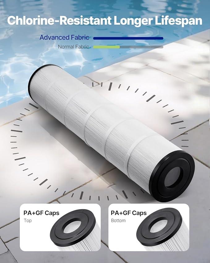 VEVOR PLFPCC130 Pool Filter Replaces Pentair CCP520, R173578, PCC130, Ultral-A7, Unicel C-7472, Filbur FC-1978, FC-6475, Pentair Clean and Clear Plus 520, 817-0131, 178585, L x OD: 32 1/16"x7"