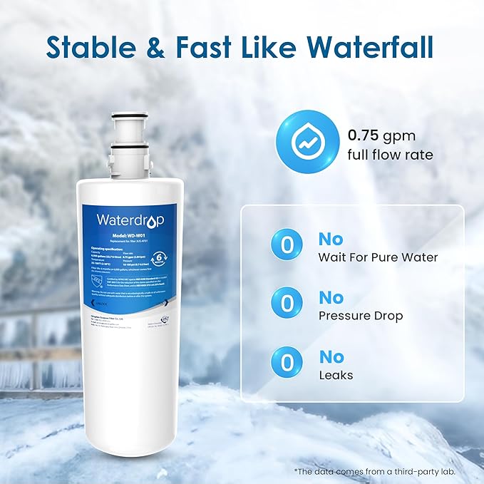 Waterdrop 3US-AF01 Under Sink Water Filter, Replacement for Standard Filtrete® 3US-AF01, 3US-AS01, Aqua-Pure AP Easy C-CS-FF, WHCF-SRC, WHCF-SUFC, WHCF-SUF, NSF/ANSI 42 Certified, Pack of 2