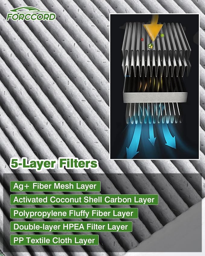 Cabin & Engine Air Filter Set - Image 5