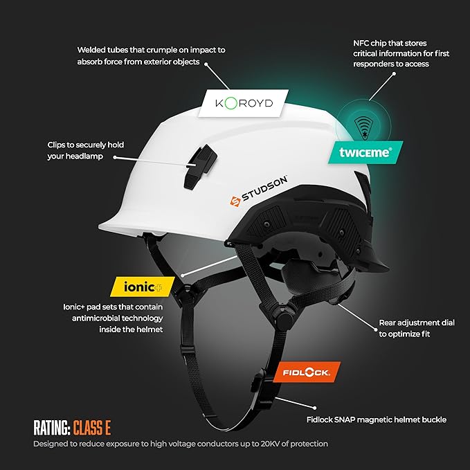 STUDSON SHK-1 Non-Vented Safety Helmet - Type 2 Class E