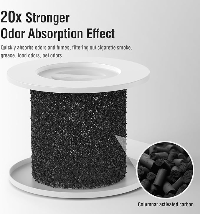 Air Filter Replacement Compatible with Puro 240 Air Purifier, 3-in-1 Filtration System Filter Replacement, HP-14 with Activated Carbon Filter, 4-Pack