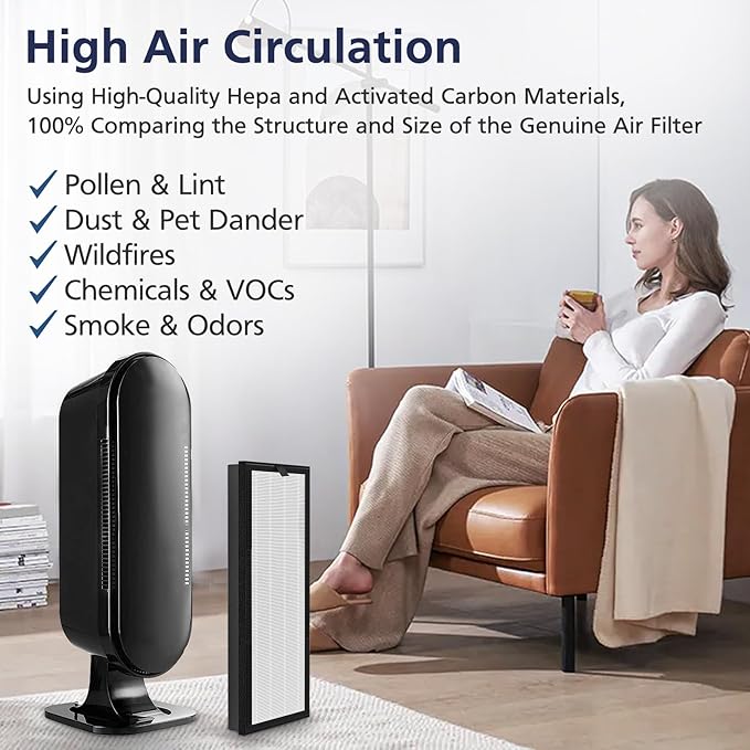 HEPA Replacement Filter for VEVA 8000 Elite Pro Series Air Purifier, 2 HEPA Filters & 8 Premium Activated Carbon Pre Filters (2+ Year Supply) for Complete Tower Air Cleaner Home & Office