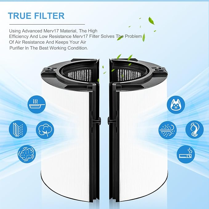 Replacement True Filter for Dyson TP04 TP06 TP07 TP09 TP10 HP04 HP06 HP07 HP09 HP10 PH01 PH02 PH03 PH04, 360° Combi 2 in 1 and Carbon Filter, Grade True Carbon Replacement Filter