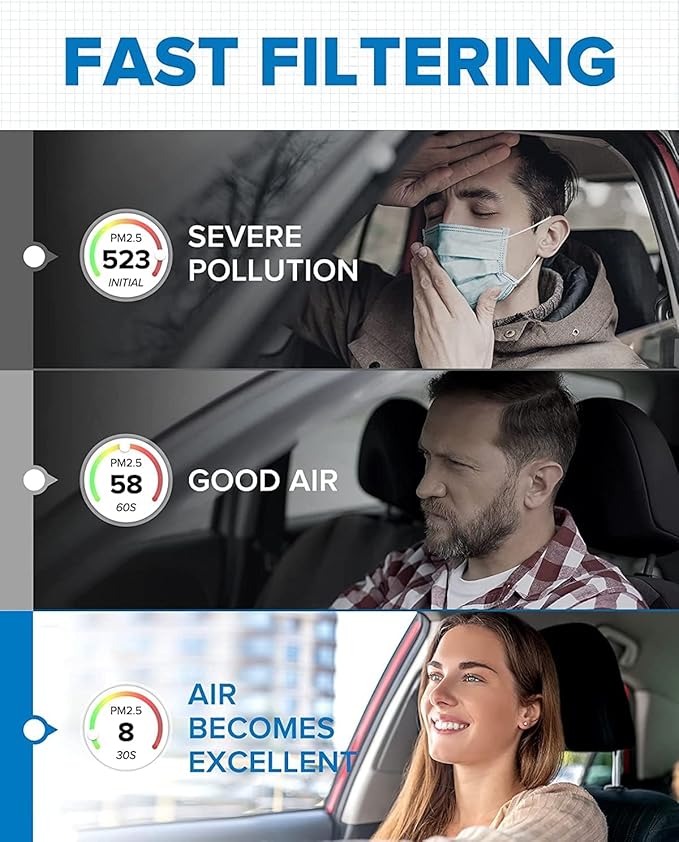 PHILTOP Cabin Air Filter, Replacement for CF12283, Pacifica(2017-2021), Voyager(2020-2021), Grand Caravan(2021), Premium Cabin Filter with Activated Carbon Filter, Pack of 1