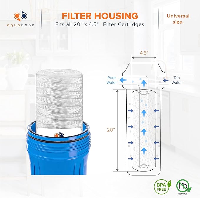 Aquaboon 5 Micron 20 x 4.5 Whole House String Wound Water Filter Replacement Cartridge for Well Water Filtration Compatible with WP5BB20P, 4-Pack
