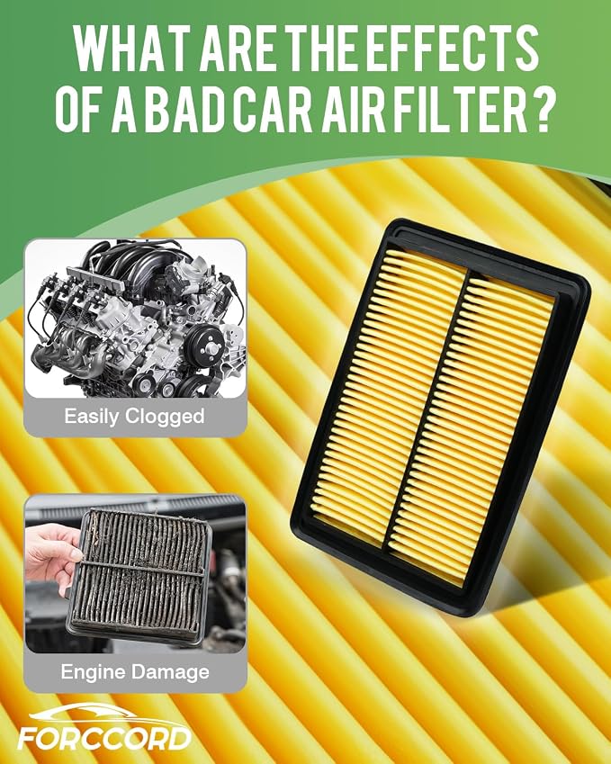 Cabin & Engine Air Filter Fit for Nissan Rogue 2.5L 2014-2020; Rogue Hybrid - Image 3
