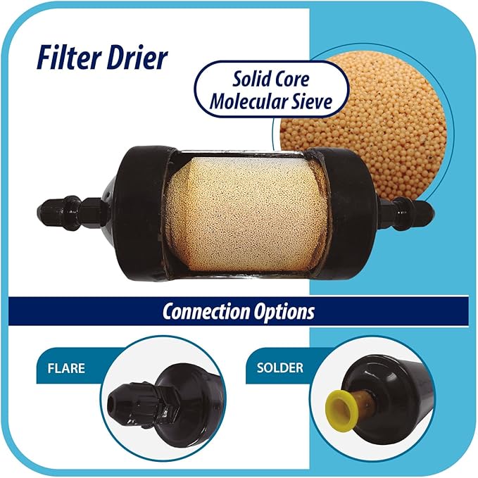 Appli Parts APFD-032 1/4 in Liquid Line Refrigerant AC Filter Drier hvac Refrigeration 032 SAE Flare connection universal unidirectional 4-1/2 in long 1-3/4 in wide