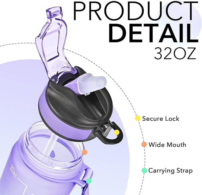 Hyeta 32 oz Water Bottles with Times to Drink and Straw, Motivational Water Bottle with Time Marker, Leakproof, Drinking Sports Water Bottle for Fitness, Gym and Outdoor-FlexoryFit