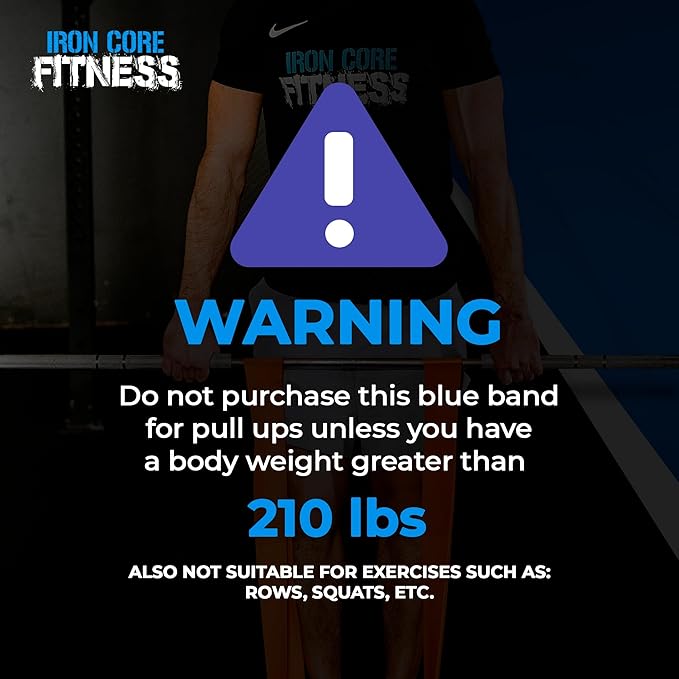 Pull Up Assistance Resistance Bands - Long Loop Power Bands for Men and Women - Strength Power Flexibility Training at Home & Gym - Ebooks & Workout Chart Included by Iron Core Fitness-FlexoryFit