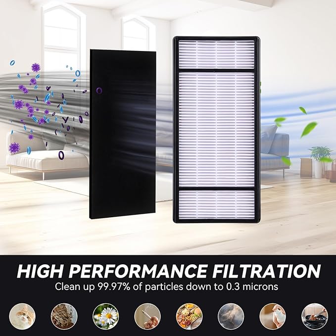 Air Purifier Filters for Honeywell HRF-H1 HRF-H2 HPA050 HPA060 HPA150 HPA160 HHT055 HHT155 Series Air Purifiers - Performance Plus Filter Replacement - 4 Filter and 12 Carbon Filters