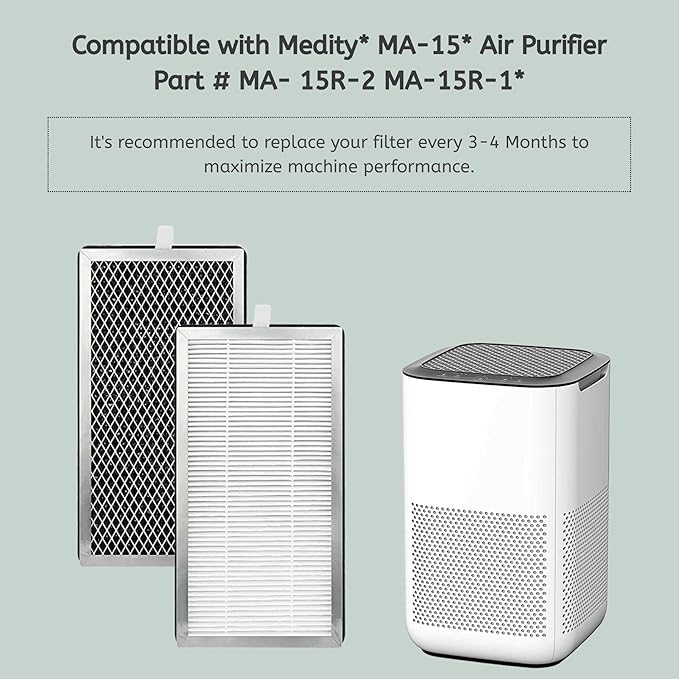 Nispira True HEPA Replacement Filter with Activated Carbon Compatible with MA#15 Air Purifier Part MA#15R. 6 Packs