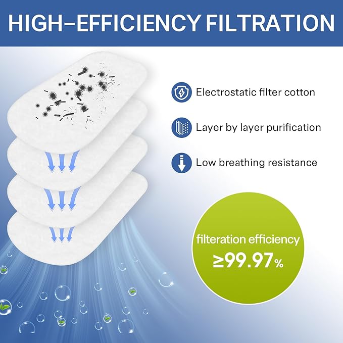 80 PCS 5N11 Respirator Filter Cartridges for 6200, 6502, 7502, 6800, and FF402 Series Mask Filters,Use for Against Dust&Torch Cutting