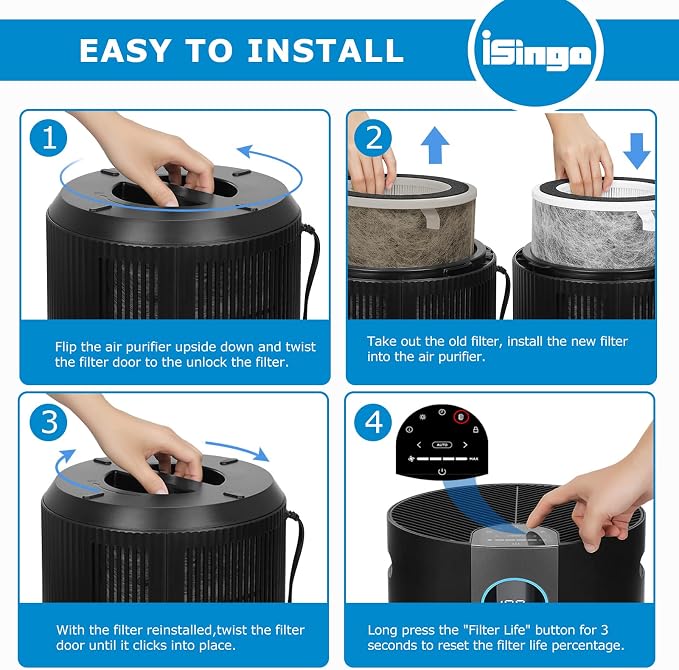 HP201 Air Purifier MAX Filter Compatible - Image 7
