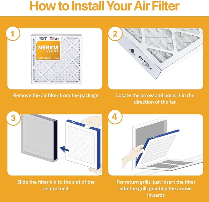 Filter King 20x22.25x1 Air Filter | 12-PACK | MERV 13 HVAC Pleated A/C Furnace Filters | MADE IN USA | Actual Size: 20 x 22.25 x .75"