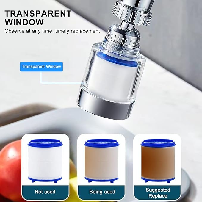 YOTAN Sink Filter Water Faucet, Universal 360 ° Rotating Bathroom Sink Filter, Kitchen Faucet Water Filter-Removes Chlorine Fluoride Heavy Metals Hard Water for Home Kitchen & Bathroom (3 Pcs)