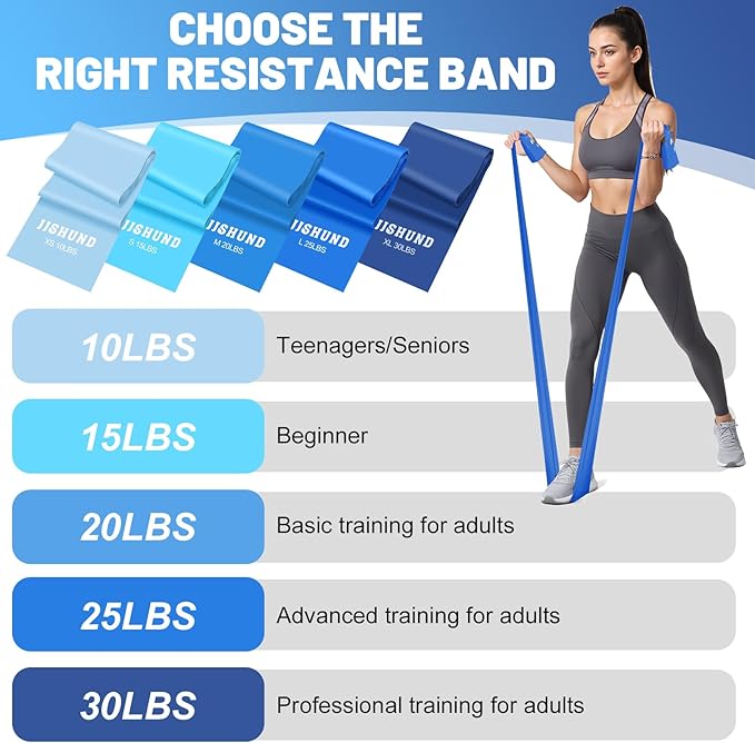 5 Pcs Resistance Bands, Professional Exercise Bands Elastic Stretch Bands for Fitness Yoga Pilates Stretching Strength Training, Workout Bands for Women and Men Home Gym-FlexoryFit