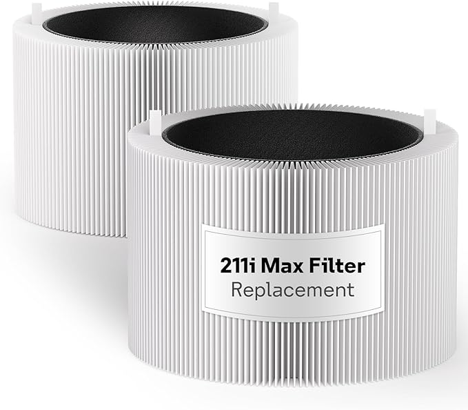 Leemone 2 Pack Blue Pure 211i Max Filter Replacement Compatible with Blueair Blue Pure 211i Max Air Purifier, Compare to Part #F2MAX