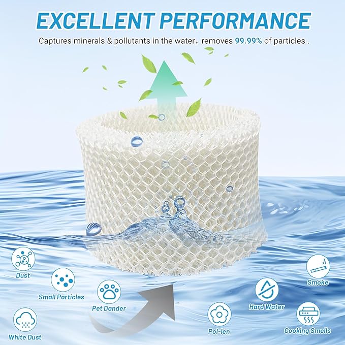 Lemige 6 Pack HC888 Series Filters C Compatible with HC-888, HC-888N, HC-888, HC-888N, HCM-890, HEV-320 Series, Compatible with Duracraft DCM-200, DH-890